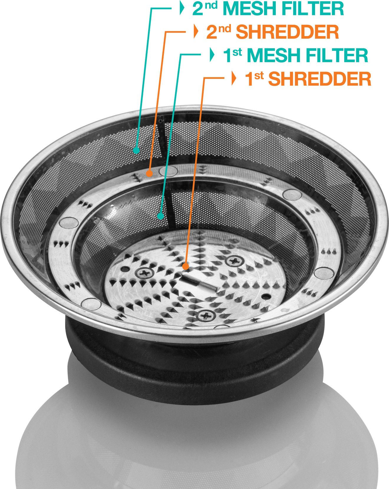 Gorenje Sokovnik JC400E - Image 8