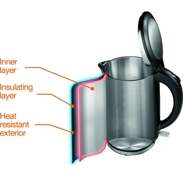 Gorenje Električno kuvalo za vodu K15DWS - Image 2