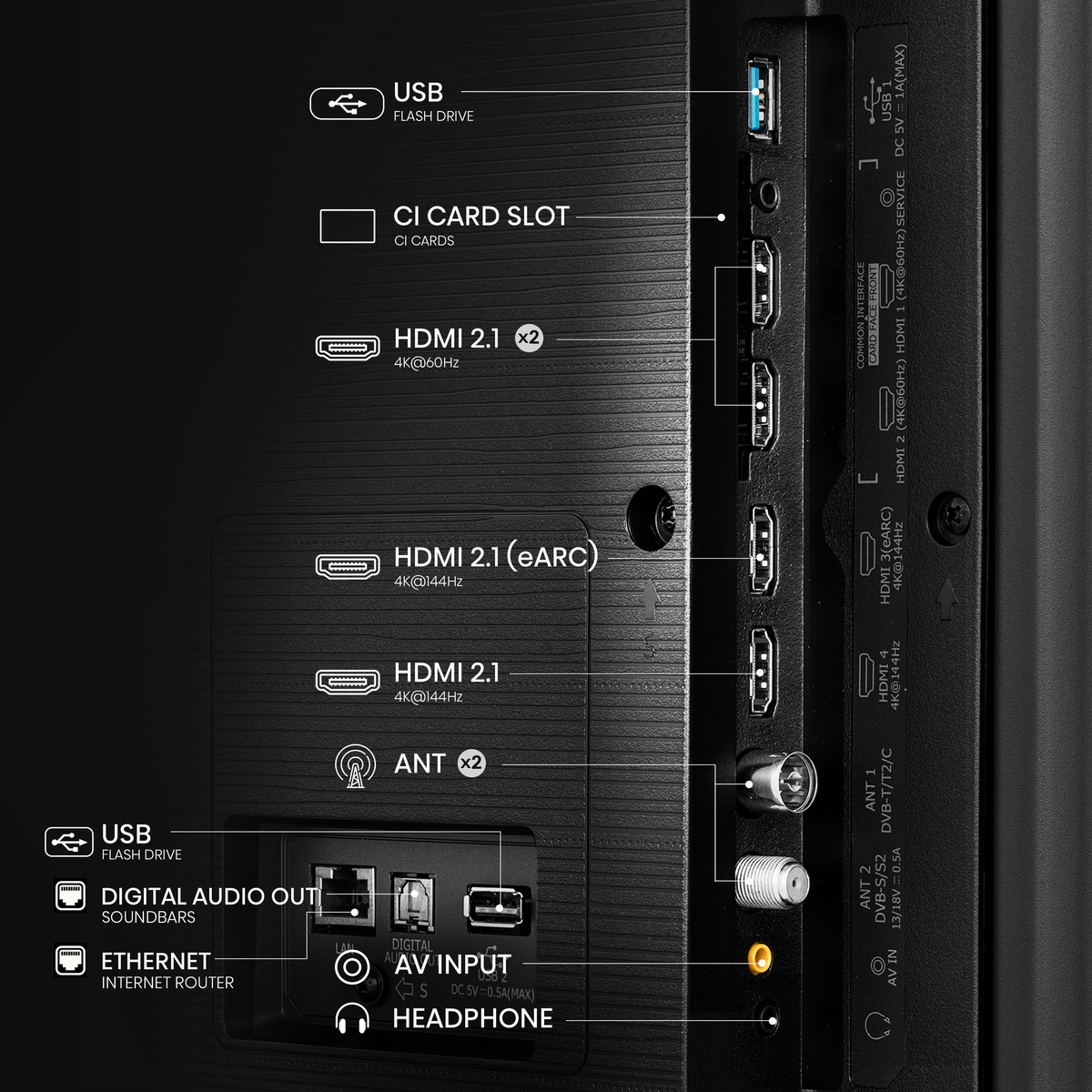 Hisense Mini-LED Smart TV 75U7NQ - Image 6